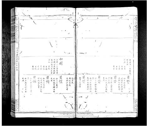 [下载][傅氏重修族谱_9卷首1卷]江西.傅氏重修家谱_三.pdf