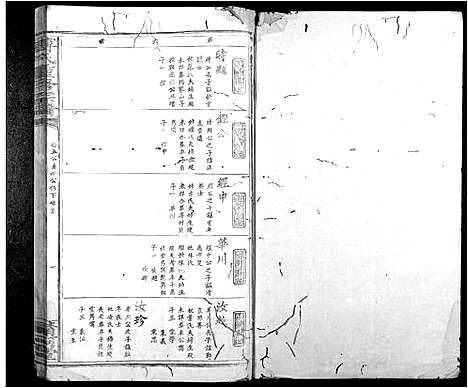 [下载][傅氏重修族谱_9卷首1卷]江西.傅氏重修家谱_五.pdf