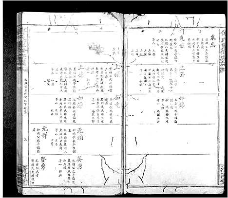 [下载][傅氏重修族谱_9卷首1卷]江西.傅氏重修家谱_五.pdf