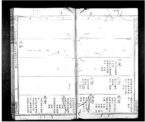 [下载][傅氏重修族谱_9卷首1卷]江西.傅氏重修家谱_五.pdf