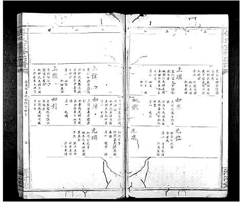 [下载][傅氏重修族谱_9卷首1卷]江西.傅氏重修家谱_五.pdf