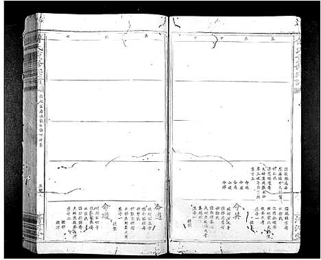 [下载][傅氏重修族谱_9卷首1卷]江西.傅氏重修家谱_六.pdf