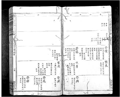 [下载][傅氏重修族谱_9卷首1卷]江西.傅氏重修家谱_七.pdf