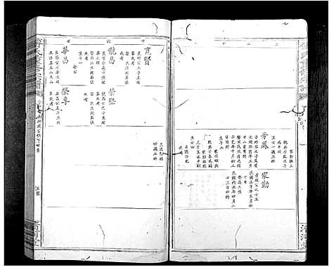 [下载][傅氏重修族谱_9卷首1卷]江西.傅氏重修家谱_七.pdf