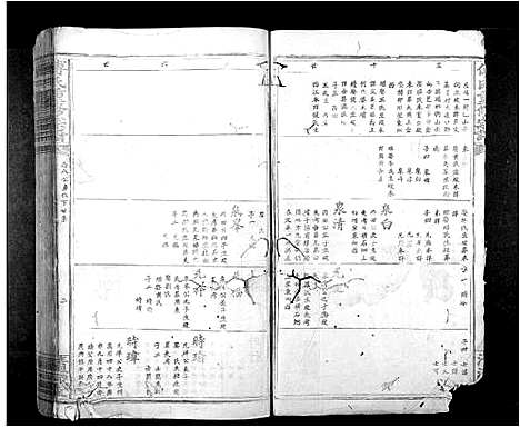 [下载][傅氏重修族谱_9卷首1卷]江西.傅氏重修家谱_八.pdf