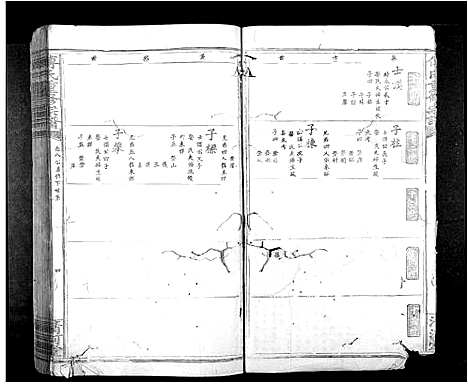 [下载][傅氏重修族谱_9卷首1卷]江西.傅氏重修家谱_八.pdf