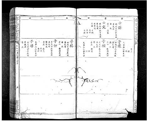 [下载][傅氏重修族谱_9卷首1卷]江西.傅氏重修家谱_八.pdf