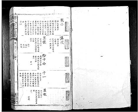 [下载][傅氏重修族谱_9卷首1卷]江西.傅氏重修家谱_九.pdf