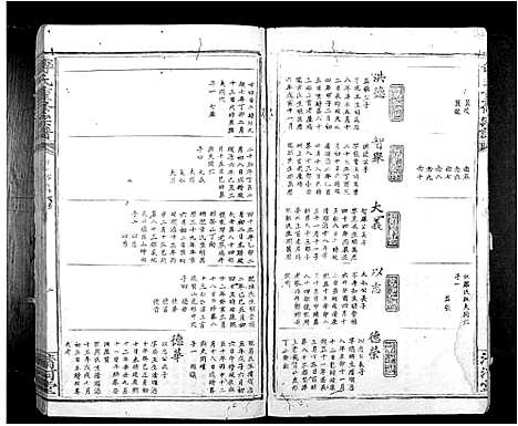 [下载][傅氏重修族谱_9卷首1卷]江西.傅氏重修家谱_九.pdf