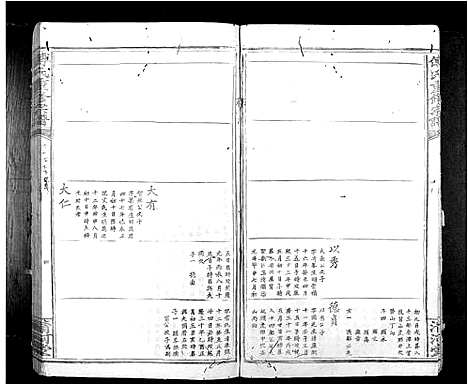 [下载][傅氏重修族谱_9卷首1卷]江西.傅氏重修家谱_九.pdf