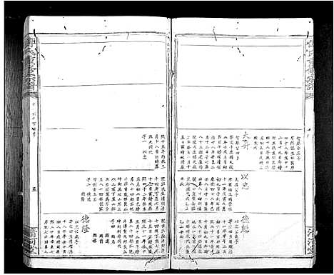 [下载][傅氏重修族谱_9卷首1卷]江西.傅氏重修家谱_九.pdf