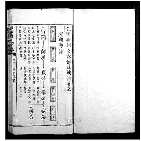 [下载][琴山傅氏宗谱_6卷首末各1卷]江西.琴山傅氏家谱_二.pdf