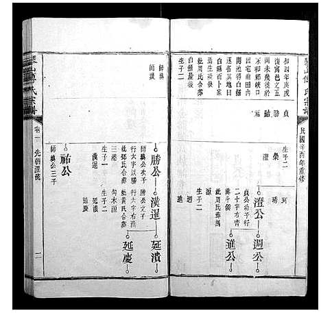 [下载][琴山傅氏宗谱_6卷首末各1卷]江西.琴山傅氏家谱_二.pdf