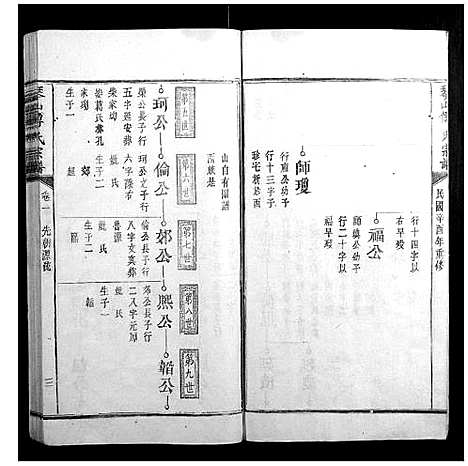 [下载][琴山傅氏宗谱_6卷首末各1卷]江西.琴山傅氏家谱_二.pdf