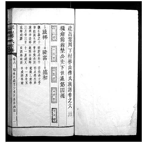 [下载][琴山傅氏宗谱_6卷首末各1卷]江西.琴山傅氏家谱_六.pdf