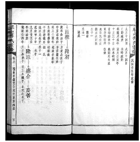 [下载][琴山傅氏宗谱_6卷首末各1卷]江西.琴山傅氏家谱_六.pdf