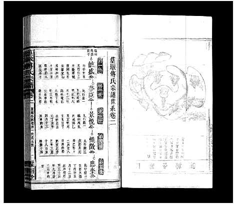 [下载][篁墩傅氏宗谱_12卷首末各1卷_饶南簧墩傅氏重修族谱]江西.篁墩傅氏家谱_三.pdf