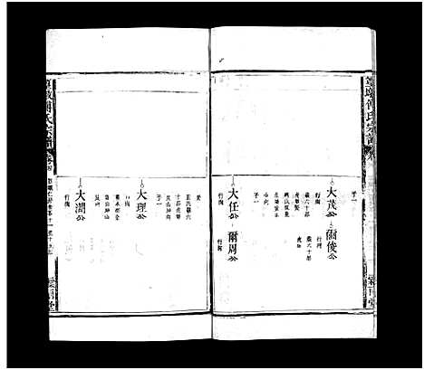 [下载][篁墩傅氏宗谱_12卷首末各1卷_饶南簧墩傅氏重修族谱]江西.篁墩傅氏家谱_五.pdf