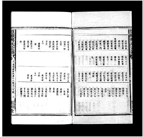 [下载][篁墩傅氏宗谱_12卷首末各1卷_饶南簧墩傅氏重修族谱]江西.篁墩傅氏家谱_九.pdf