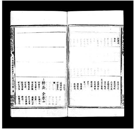 [下载][篁墩傅氏宗谱_12卷首末各1卷_饶南簧墩傅氏重修族谱]江西.篁墩傅氏家谱_九.pdf