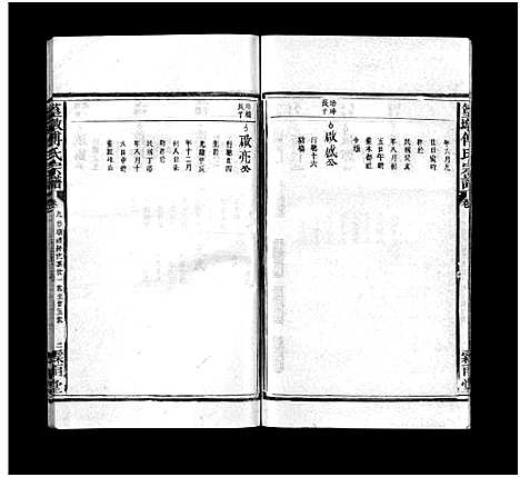 [下载][篁墩傅氏宗谱_12卷首末各1卷_饶南簧墩傅氏重修族谱]江西.篁墩傅氏家谱_十一.pdf