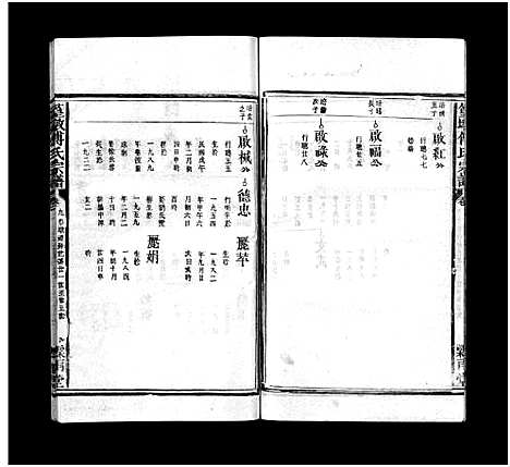 [下载][篁墩傅氏宗谱_12卷首末各1卷_饶南簧墩傅氏重修族谱]江西.篁墩傅氏家谱_十一.pdf