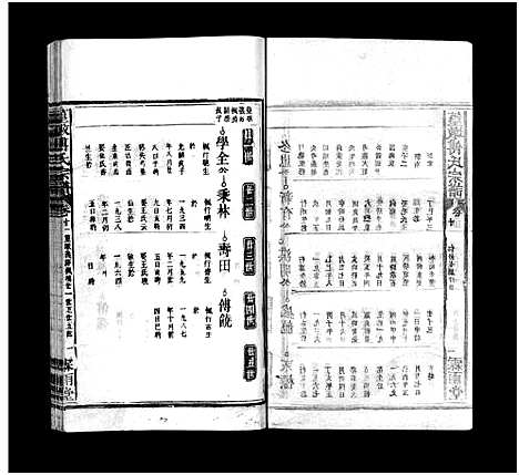 [下载][篁墩傅氏宗谱_12卷首末各1卷_饶南簧墩傅氏重修族谱]江西.篁墩傅氏家谱_十三.pdf