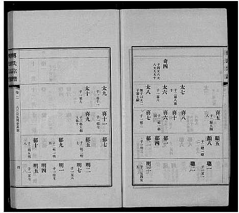 [下载][傅氏宗谱_11卷]江西.傅氏家谱_一.pdf