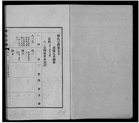 [下载][傅氏宗谱_11卷]江西.傅氏家谱_二.pdf