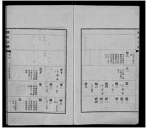 [下载][傅氏宗谱_11卷]江西.傅氏家谱_二.pdf