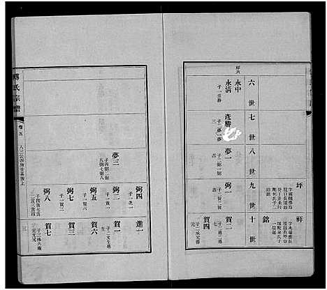 [下载][傅氏宗谱_11卷]江西.傅氏家谱_二.pdf