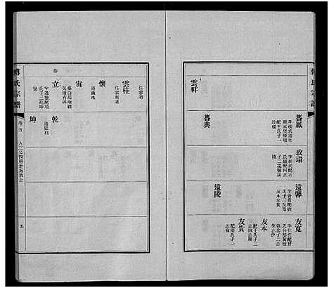 [下载][傅氏宗谱_11卷]江西.傅氏家谱_二.pdf