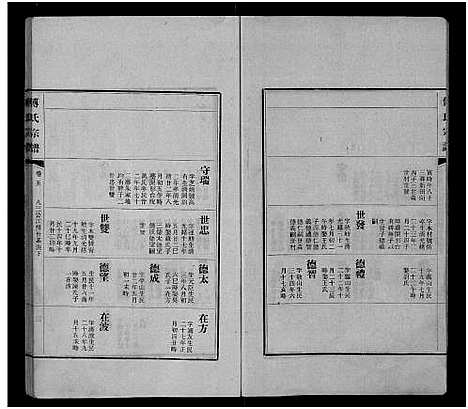 [下载][傅氏宗谱_11卷]江西.傅氏家谱_三.pdf