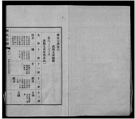 [下载][傅氏宗谱_11卷]江西.傅氏家谱_四.pdf