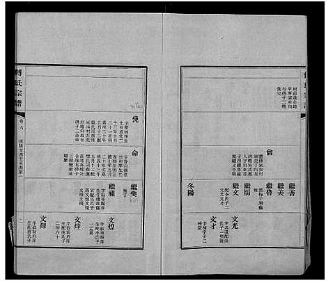 [下载][傅氏宗谱_11卷]江西.傅氏家谱_四.pdf