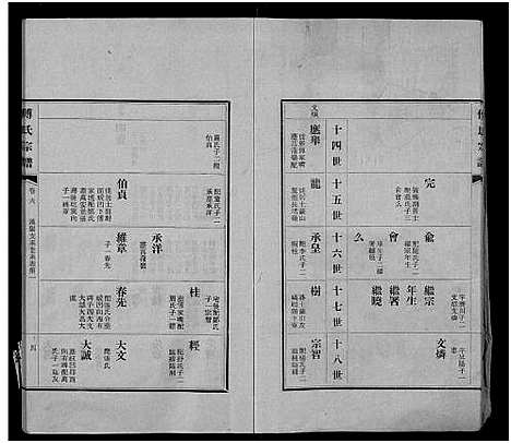 [下载][傅氏宗谱_11卷]江西.傅氏家谱_四.pdf