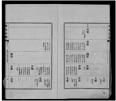 [下载][傅氏宗谱_11卷]江西.傅氏家谱_四.pdf