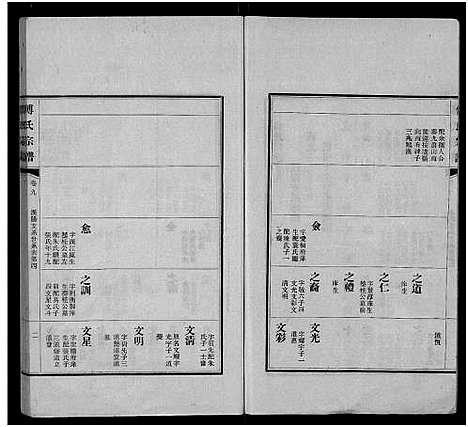 [下载][傅氏宗谱_11卷]江西.傅氏家谱_七.pdf