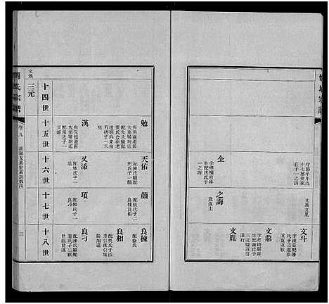 [下载][傅氏宗谱_11卷]江西.傅氏家谱_七.pdf