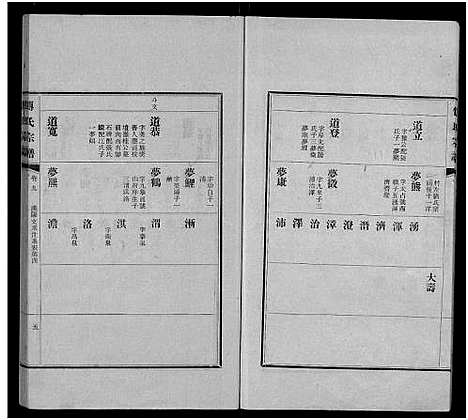 [下载][傅氏宗谱_11卷]江西.傅氏家谱_七.pdf