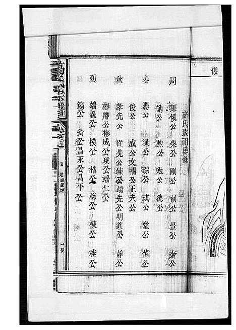 [下载][安仁豪峰高氏宗谱]江西.安仁豪峰高氏家谱.pdf