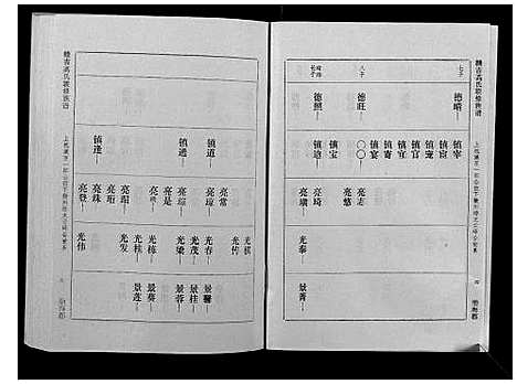 [下载][赣吉高氏联修族谱]江西.赣吉高氏联修家谱_二.pdf