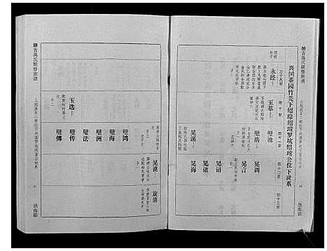 [下载][赣吉高氏联修族谱]江西.赣吉高氏联修家谱_三.pdf