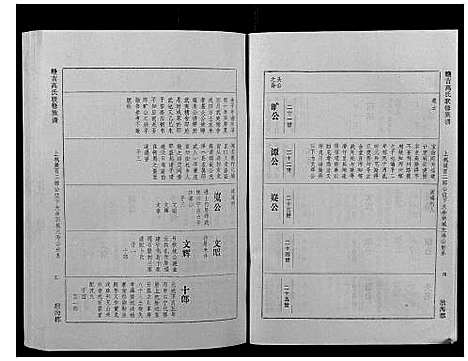 [下载][赣吉高氏联修族谱]江西.赣吉高氏联修家谱_四.pdf