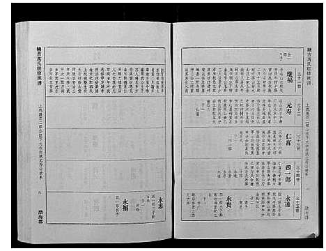 [下载][赣吉高氏联修族谱]江西.赣吉高氏联修家谱_四.pdf