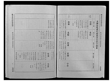 [下载][赣吉高氏联修族谱]江西.赣吉高氏联修家谱_五.pdf