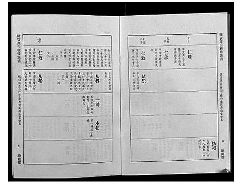 [下载][赣吉高氏联修族谱]江西.赣吉高氏联修家谱_七.pdf