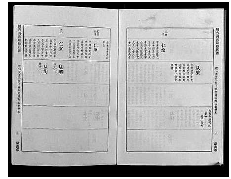 [下载][赣吉高氏联修族谱]江西.赣吉高氏联修家谱_七.pdf