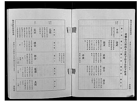 [下载][赣吉高氏联修族谱]江西.赣吉高氏联修家谱_八.pdf