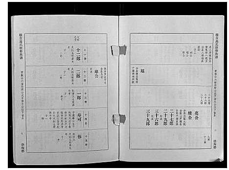 [下载][赣吉高氏联修族谱]江西.赣吉高氏联修家谱_八.pdf